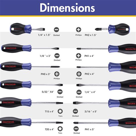 flat head screwdriver size chart|Wiha Slotted Screwdriver and Bit Sizes .